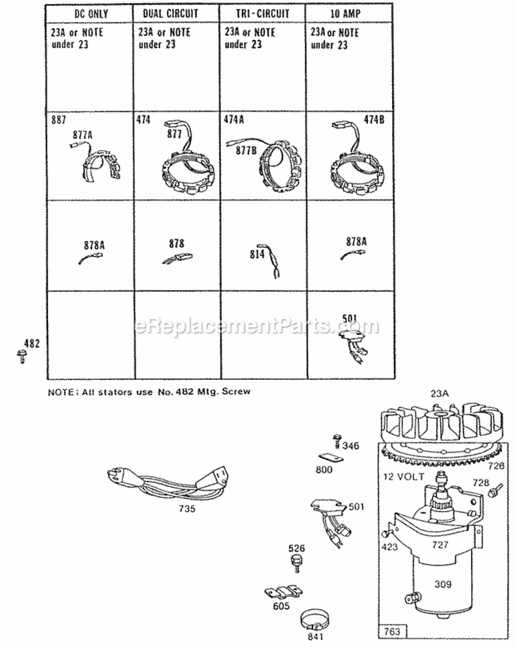 Alternator Chart And Starter Diagram and Parts List for 191707-5815-01  Briggs and Stratton Engine